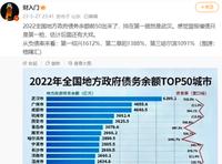 2022中共地方政府债务余额名单曝光 网络炸锅（多图）